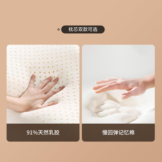 7天免费试睡【德国技术 专利止鼾】添眠止鼾枕 物理推动头部侧转 顺畅呼吸道 商品图7