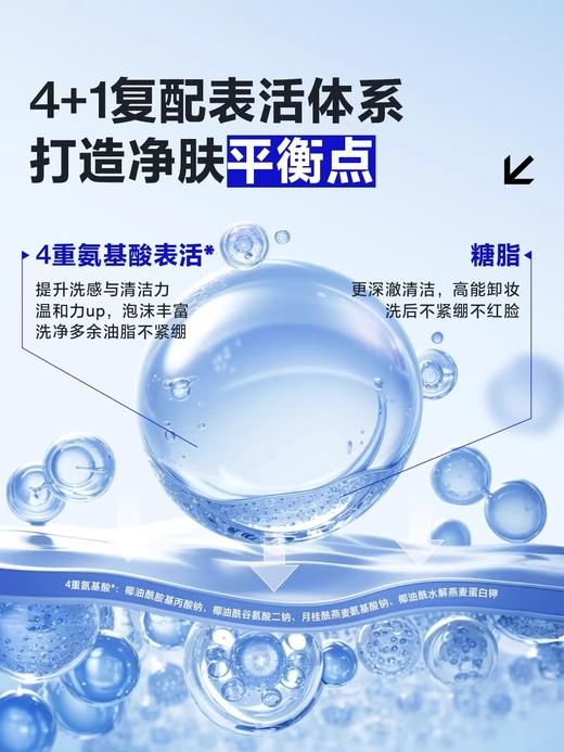 【欧豪同款】长效控油舒缓洁面慕斯 商品图3