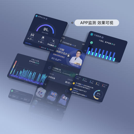 7天免费试睡【德国技术 专利止鼾】添眠止鼾枕 物理推动头部侧转 顺畅呼吸道 商品图2