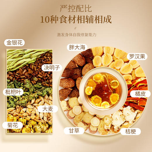 【秒杀】福东海胖大海罗汉果金银花茶150g 商品图1