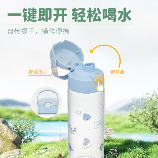 膳魔师Tritan直饮杯海洋总动员系列大容量儿童水杯600ml（蓝色）【不支持补差，非质量问题不退不换】S 商品图2