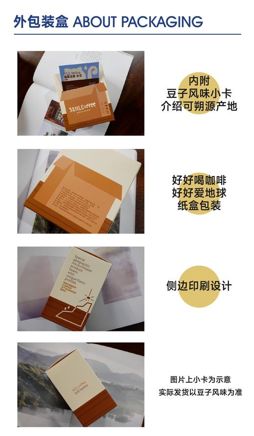 挂耳咖啡｜瑰夏合辑｜顶流庄园 竞拍级别 商品图5