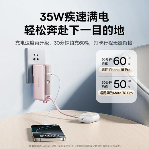 【爆款主推】 倍思 Nomos NT11 超能充数显移动电源 商品图5