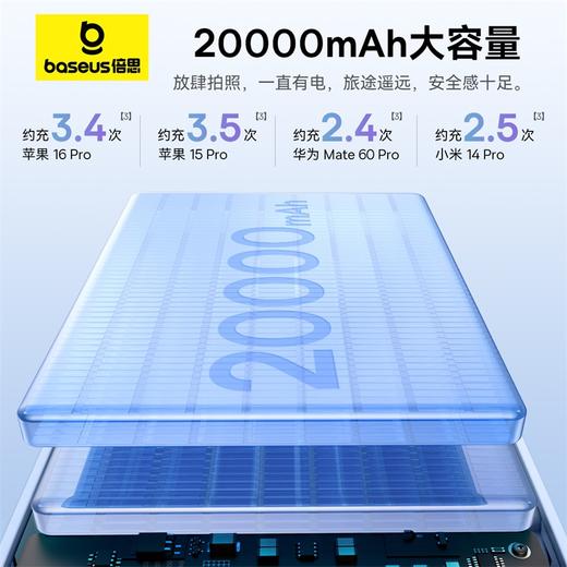 【爆款主推】 倍思 Q电3 数显快充移动电源 商品图4