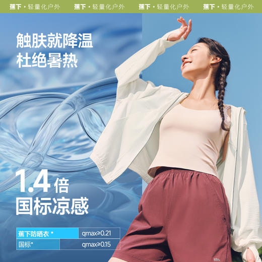【25年新品】蕉下女士凉感速干防晒衣（夹克款）AL825 商品图3