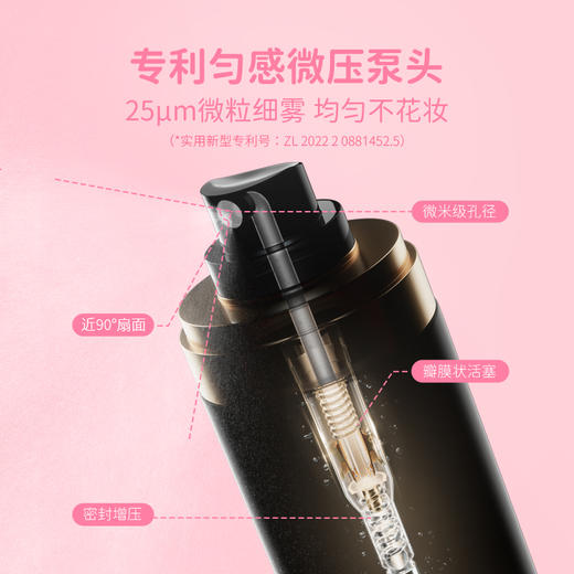 PRAMY/柏瑞美 磁吸控油定妆喷雾-loopy联名款100ml 控油不吸水 长效续妆 48小时发货 商品图3