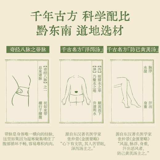 【真不二轻通消彩虹贴】三效草本 分型调理 轻盈舒畅 日常养护 商品图5