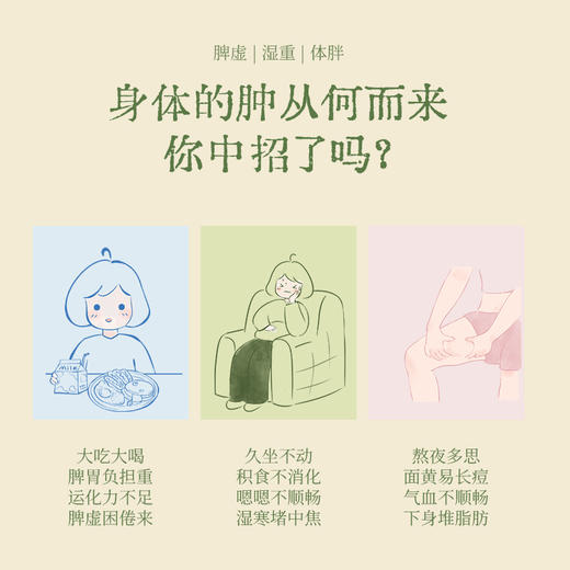 【真不二轻通消彩虹贴】三效草本 分型调理 轻盈舒畅 日常养护 商品图1