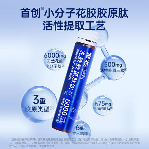 【限时特惠】官栈×深度逆转 花胶胶原肽饮 30ml*10瓶 商品图4