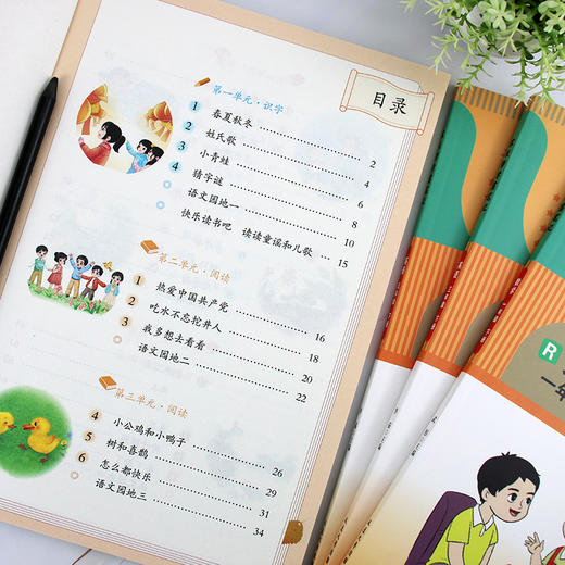 学霸笔记数学语文英语1—6年级下册人教版课前预习课后练习复习 商品图2