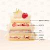 ⚜️粉红之力蛋糕 商品缩略图1
