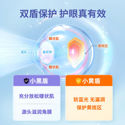 【品牌保税直发】inne蓝光盾抱抱熊儿童专利叶黄素婴幼儿护眼软糖维生素青少年好视力5mg加量版 商品图1