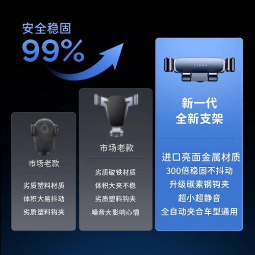 LISEN出风口车载支架 单手取放 适配99%车型  商品图2