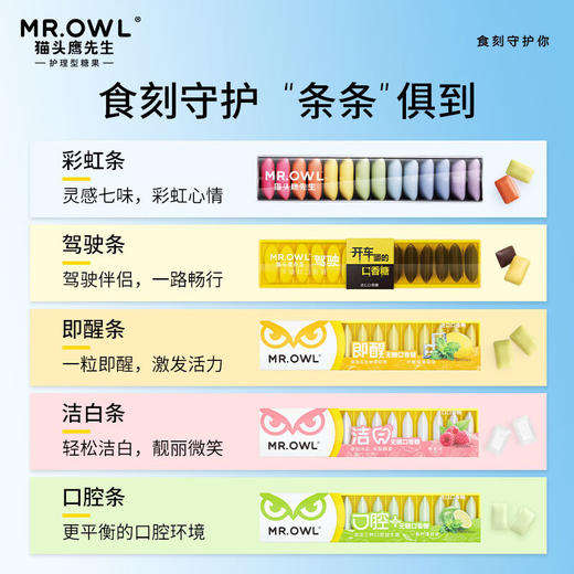 猫头鹰先生随身条系列口香糖外脆里软呵护口腔 驾驶条/彩虹条/洁白条/畅饮条 064097/060119/064530/064529 商品图1