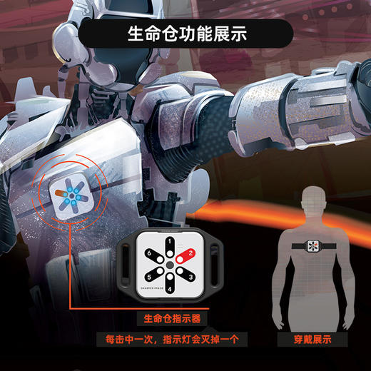 TS 镭射玩具对打发射器基础高级套装儿童玩具 商品图4