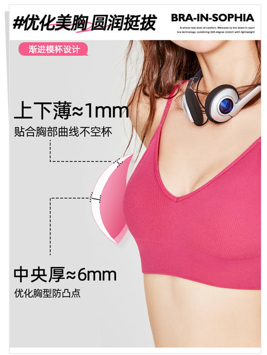 好奇蜜斯美背文胸背心内衣女吊带薄款夏季无钢圈露背胸罩爆款苏菲娅 商品图3