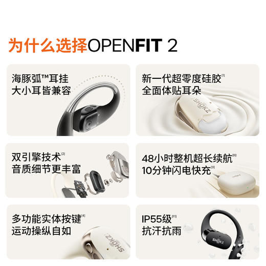 AfterShokz/韶音 舒适圈OpenFit 2 T920开放式无线蓝牙耳机 商品图1
