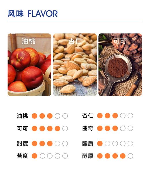 比利牛斯庄园｜帕卡马拉  油桃杏仁 商品图2