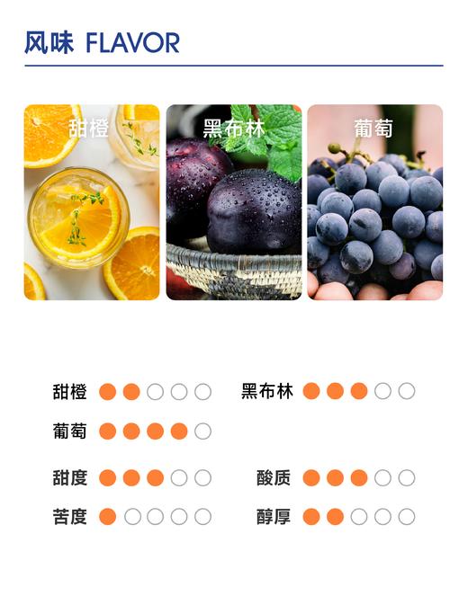 十字山庄园  ｜改良铁皮卡 深色果香 商品图2