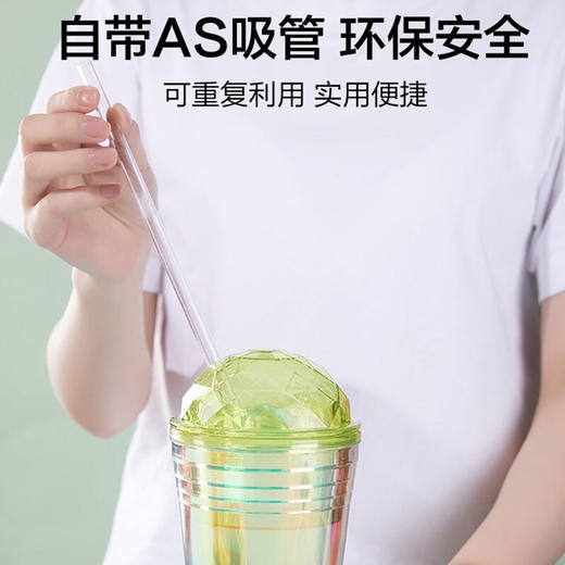 【多样屋专柜】多样屋大容量双层塑料咖啡杯奶茶水杯 炫彩吸管杯-550ml-湖蓝 商品图7