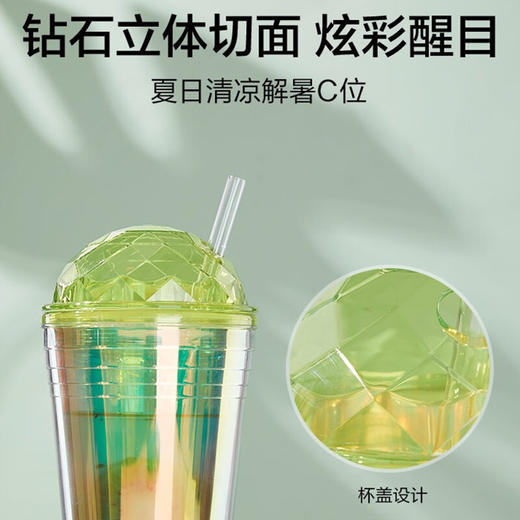 【多样屋专柜】多样屋大容量双层塑料咖啡杯奶茶水杯 炫彩吸管杯-550ml-湖蓝 商品图4
