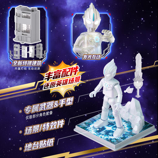 布鲁可 奥特名鉴闪耀版第10弹-浪迹星间 商品图3