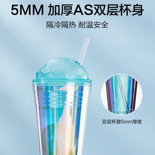 【多样屋专柜】多样屋大容量双层塑料咖啡杯奶茶水杯 炫彩吸管杯-550ml-湖蓝 商品图2
