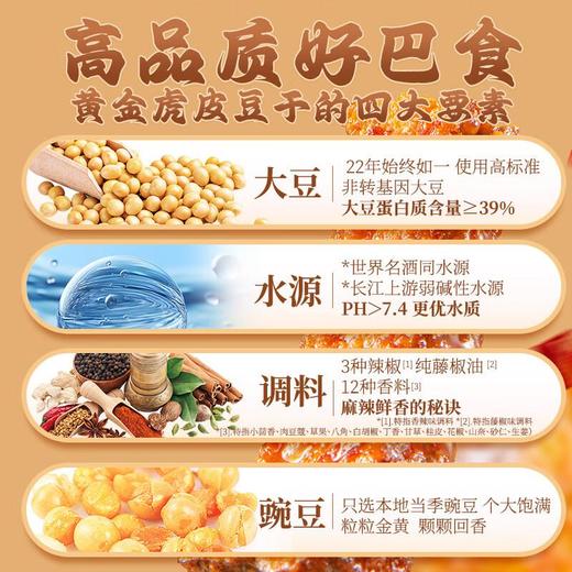 好巴食黄金虎皮豆干青花椒味 80g/袋 商品图2