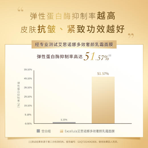 【特卖】Excellula 艾思诺娜 多效奢颜乳霜面膜 13gx5p/盒【保质期：2028年5月】 商品图1