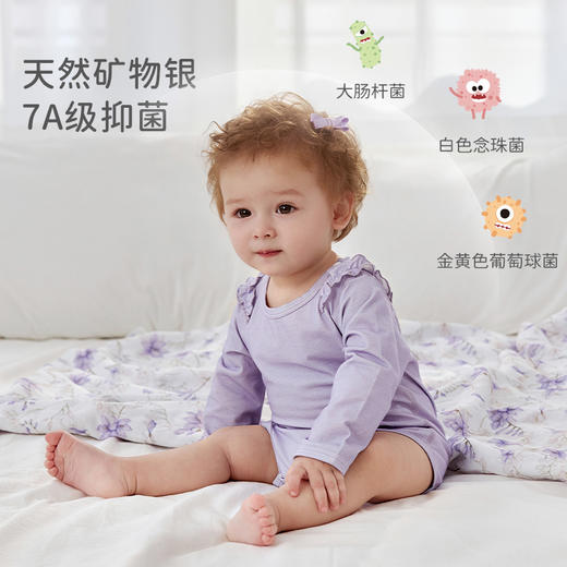 【秒杀】ibaby×outlast太空科技恒温婴儿针织低敏长袖/短袖包屁衣连体衣春夏爬哈衣（2件装） 商品图3