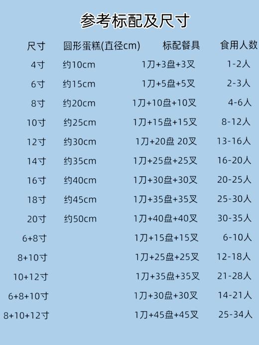 鲜花2025（117） 商品图4