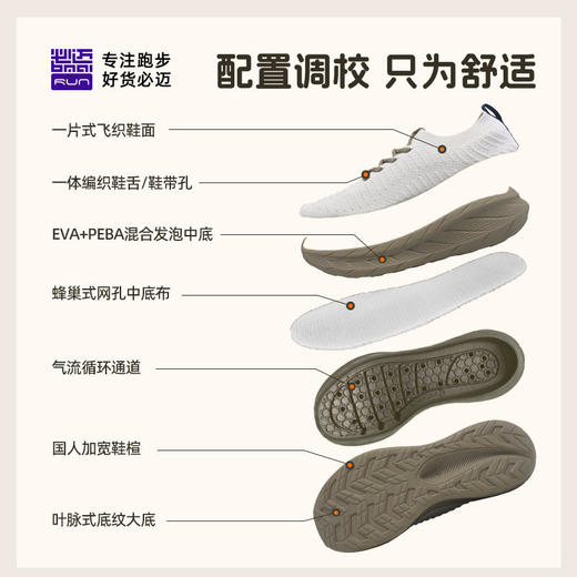 【360度贴合足型缓震舒适防滑耐磨】必迈远征者漫步休闲跑鞋创新立体新风循环系统清新空气干爽舒适 商品图3