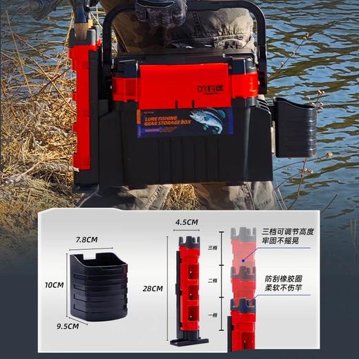 钓迷路亚钓箱多功能可坐钓鱼箱便携带插竿器大容量新手全套收纳箱 商品图1