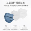 莫兰迪色【混色50只】医用外科口罩一次性成人女高颜值秋冬独立装 商品缩略图3