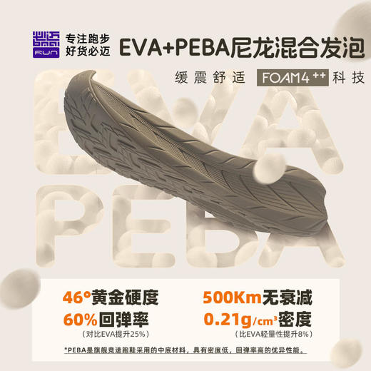 【360度贴合足型缓震舒适防滑耐磨】必迈远征者漫步休闲跑鞋创新立体新风循环系统清新空气干爽舒适 商品图6