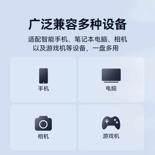 lexar雷克沙1T移动固态硬盘便携移动PSSD移动硬盘固态U盘SL500 商品图1
