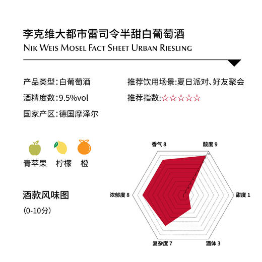 李克维大都市雷司令半甜白葡萄酒Nik Weis Mosel Fact Sheet Urban Riesling 商品图1