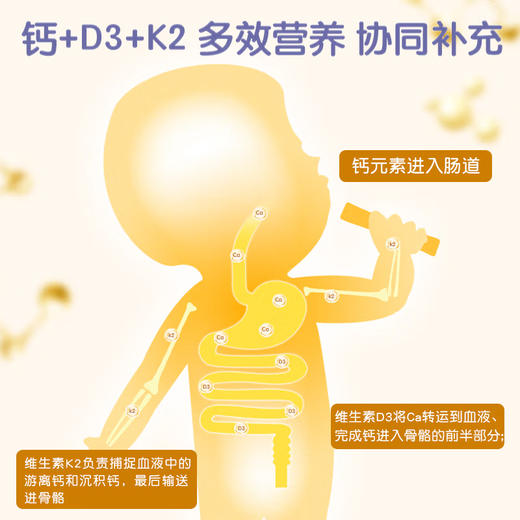 诺达益液体钙镁锌30条/罐 商品图5