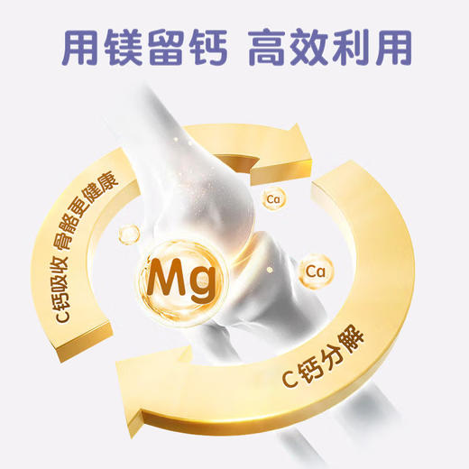 诺达益液体钙镁锌30条/罐 商品图4