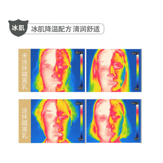 安科丽清透倍护隔离乳50g 商品图4