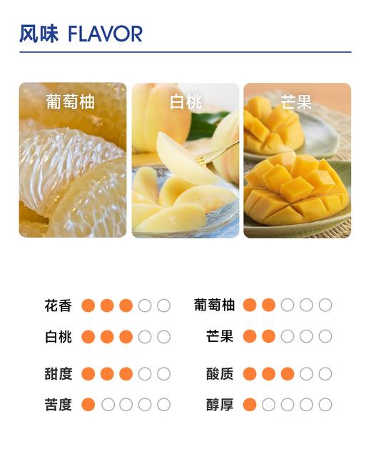 花魁X | 花香果韵 埃塞经典 商品图2