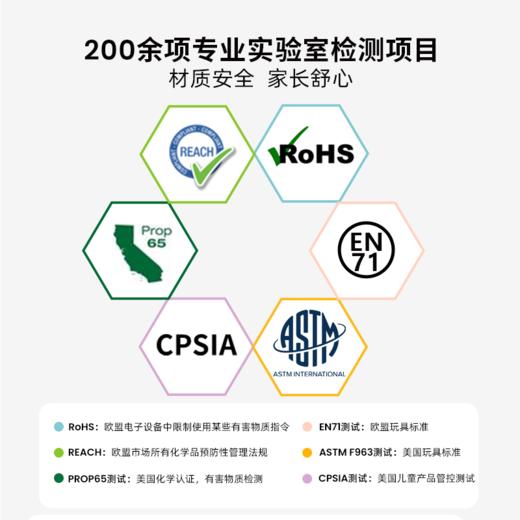 BuddyPhones 儿童耳机 Cosmos FUN 主动降噪儿童耳机头戴式无线蓝牙护耳学习网课 商品图4