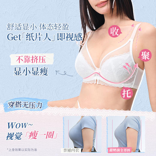 【积分兑换】[甜奶油全罩杯]大胸显小全罩杯内衣女聚拢大码显瘦蕾丝文胸胸罩 商品图1
