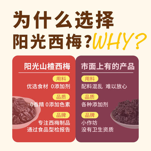 【米马团购】食味的初相 山楂西梅干50g*3袋 加赠火山西梅1袋 商品图4