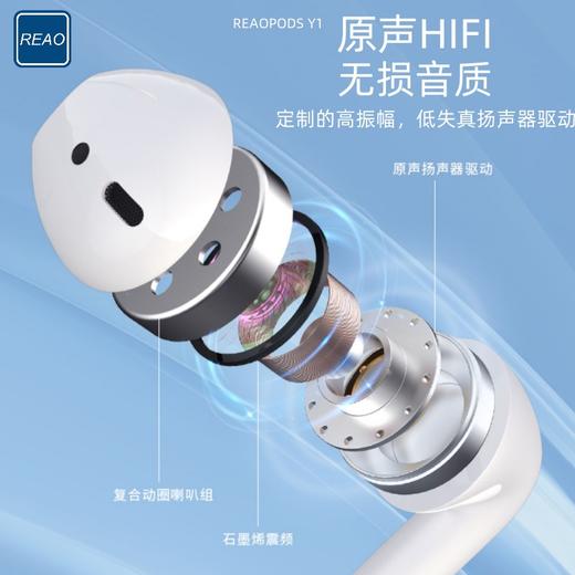 泺澳 REAO PODS二代无线耳机 Y1 商品图3