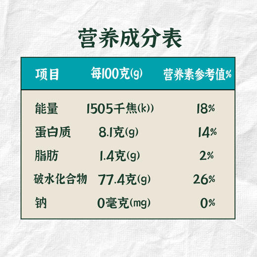 【黔南好物】高原桥城米 5kg 商品图4