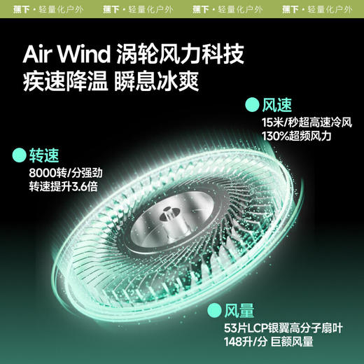 蕉下轻薄便携双体挂脖风扇EE812 商品图4