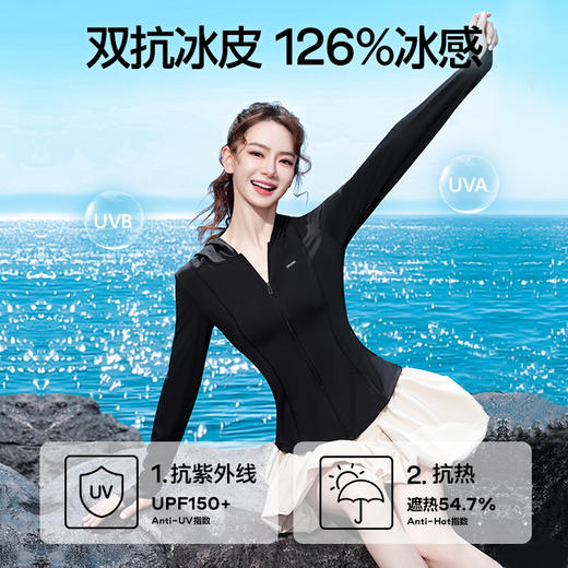【分销供货】SIINSIIN冰皮轻塑防晒衣6.0air 商品图2