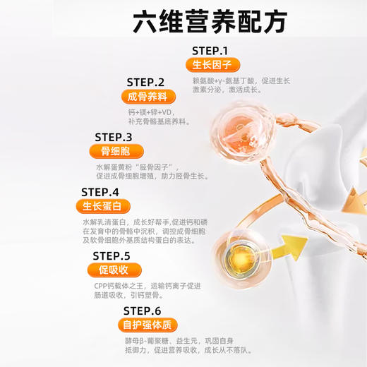 贝思达赖氨酸钙镁锌成长饮420ml（20ml*21袋） 商品图3
