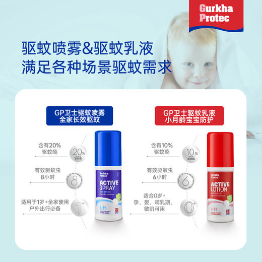 【海淘】GurkhaProtec英国GP卫士驱蚊乳液&喷雾/德国默克驱蚊酯/全天长效驱蚊防护/ 不含避蚊胺/孕婴安全/添加芦荟VE 商品图4
